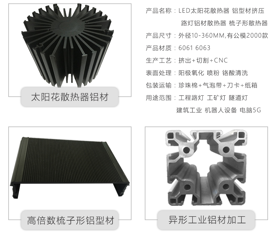 深圳鋁（lǚ）型材散熱器廠家 